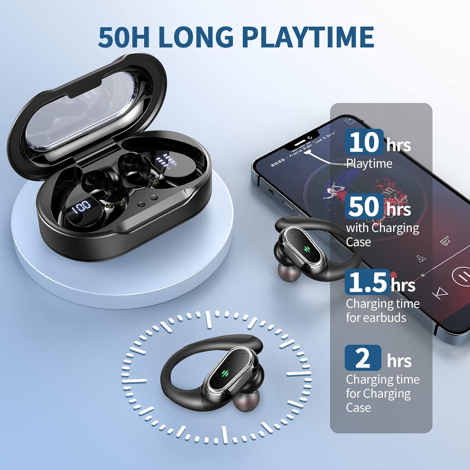 Earbuds Wireless Sport 50H Playtime Bluetooth 5.4 Headphones Mic Earhooks Black