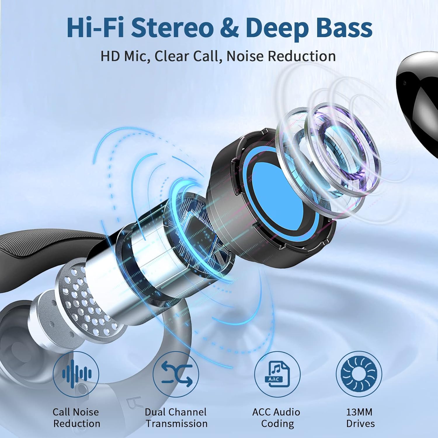 Earbuds Wireless Sport 50H Playtime Bluetooth 5.4 Headphones Mic Earhooks Black